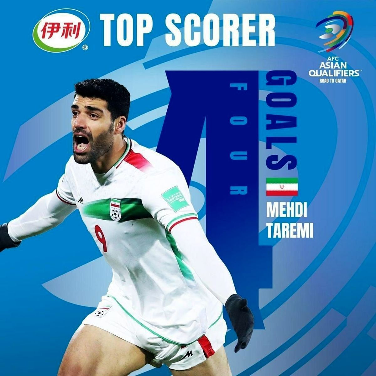 طارمی بهترین گلزن مرحله مقدماتی جام جهانی در آسیا شد