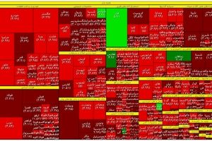 واکنش مردم و فعالان بازار سرمایه به ریزش جنگی بورس/ بورس هم از پول «کلیر» شد!