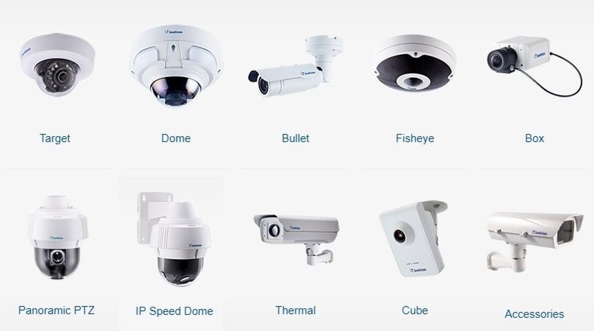برای خرید یک دوربین IP خوب چقدر باید پرداخت کنید؟ / راهنمای انتخاب و قیمتگذاری