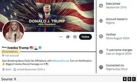 از عشاق دختر ترامپ در هند گرفته تا هوادارن دوآتشه جعلی ترامپ در نیجریه | پشت‌پرده جنجالی حساب‌های جعلی ترامپ در توئیتر