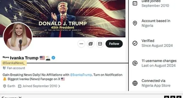از عشاق دختر ترامپ در هند گرفته تا هوادارن دوآتشه جعلی ترامپ در نیجریه | پشت‌پرده جنجالی حساب‌های جعلی ترامپ در توئیتر