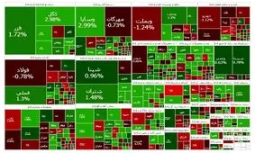 بورس سبز ماند