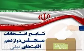 نتایج رسمی انتخابات اقلیت‌های دینی اعلام شد

