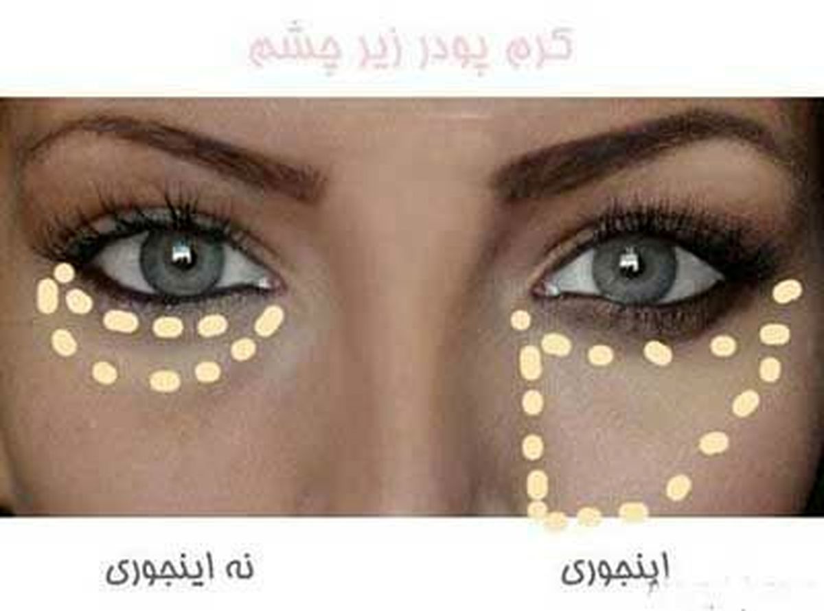 نحوهی صحیح کانسیلر زدن زیر چشم