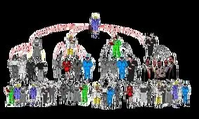 دستگیری ۷ نفر از سرشاخه‌های اصلی شرکت‌های هرمی در گلستان