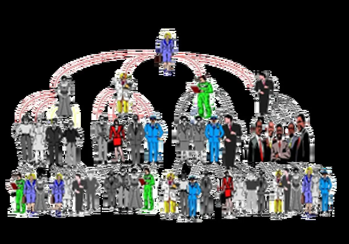 دستگیری ۷ نفر از سرشاخه‌های اصلی شرکت‌های هرمی در گلستان