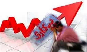 ‌بیمه بیکاری به ۱۲۷۰۰ نفر از بیکارشدگان آذربایجان شرقی پرداخت شد