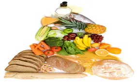 بهترین مواد غذایی برای زمانی که هوا آلوده است