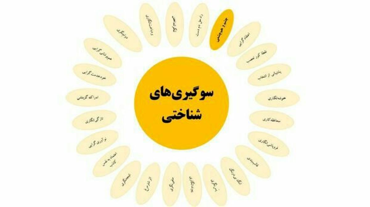 سوگیری شناختی چیست