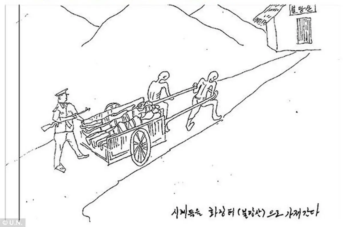 ماجراهای وحشتناک و باورنکردنی از شکنجه زندانیان در کره شمالی