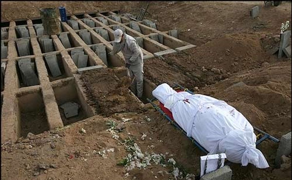 انسانها پس از مرگ به کجا میروند؟