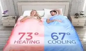 تکنولوژی و آینده ی پتوها