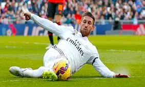 رکورددار دریافت کارت زرد و قرمز در ال‌کلاسیکو، لیگ قهرمانان و لالیگا