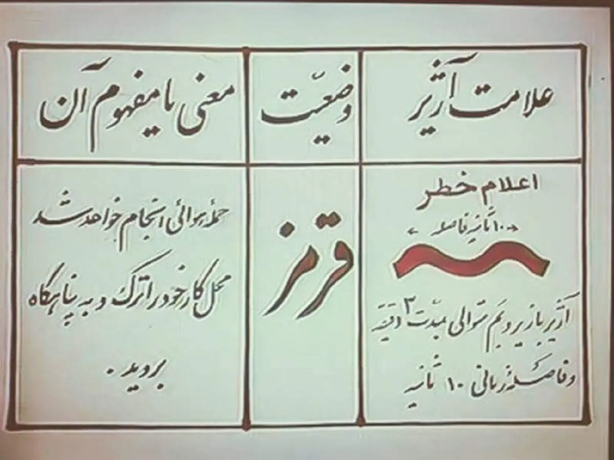 چرا تهران آٰژیر قرمز ندارد؟