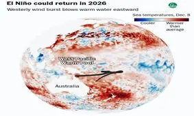 ال‌نینو در راه ایران/ این مناطق در کشور بیشترین بارندگی را خواهند داشت 