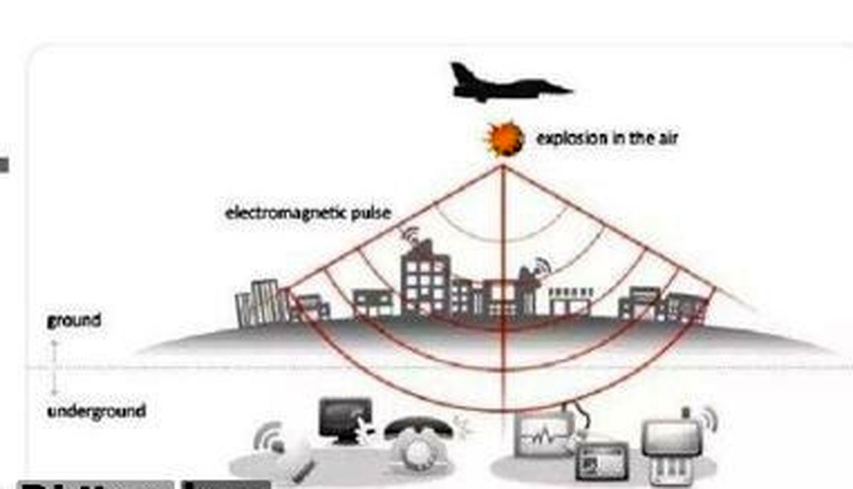 اسرائیل از بمب الکترومغناطیس علیه ایران استفاده میکند