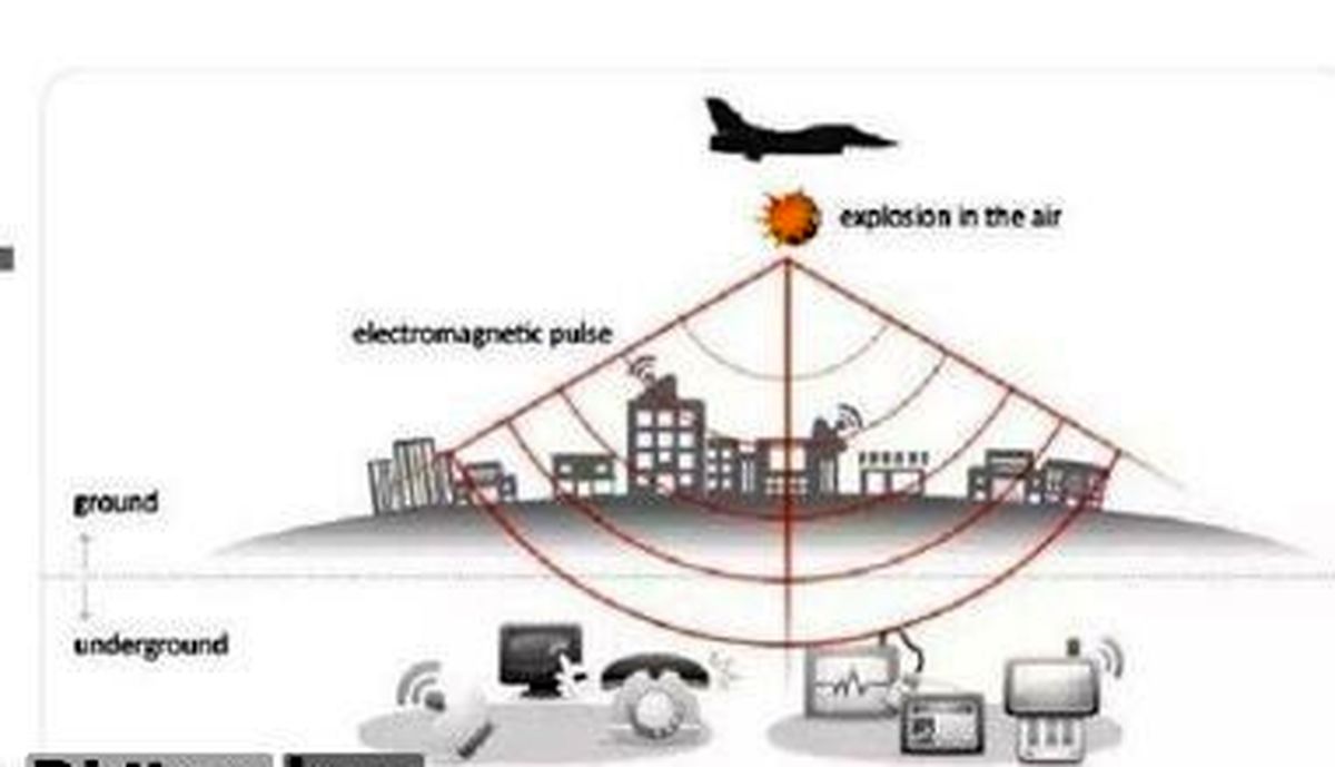  اسرائیل از بمب الکترومغناطیس علیه ایران استفاده می‌کند