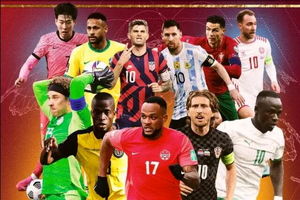 روزی ۱۰ هزار دلار پاداش فیفا به باشگاه‌ها برای هر بازیکن ملی‌پوش حاضر در جام جهانی

