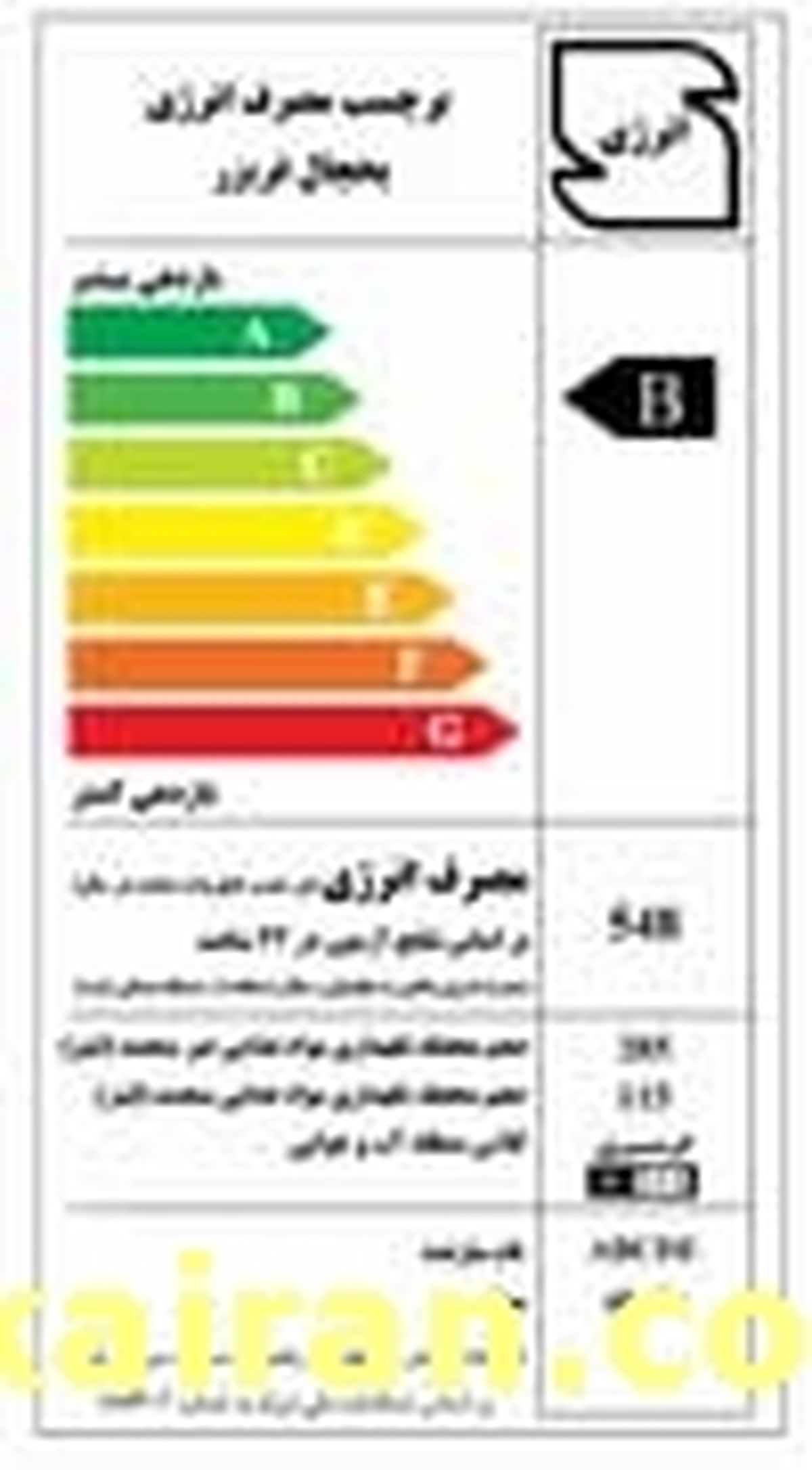 از برچسب انرژی چه میدانید ؟