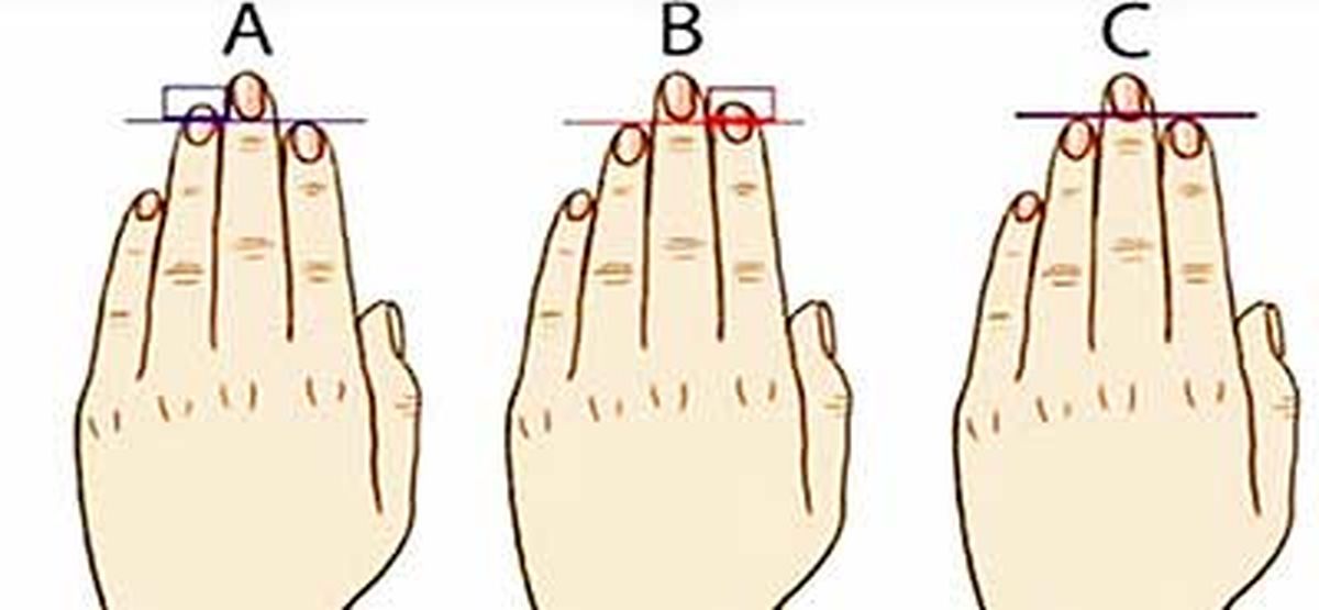 شخصیت شناسی از روی فرم انگشتان دست