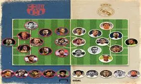 آمار جالب و تاریخی از ال کلاسیکو+فیلم و عکس