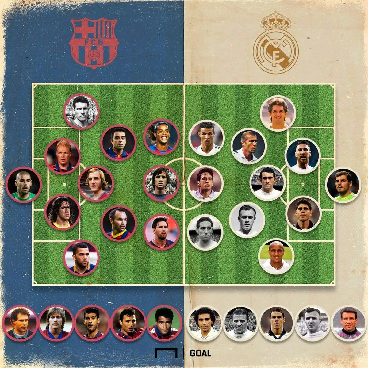 آمار جالب و تاریخی از ال کلاسیکو+فیلم و عکس