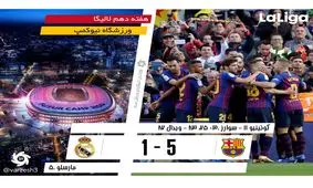 تحقیر در نیوکمپ، آه اسپانیا دامن‌گیر لوپتگی شد