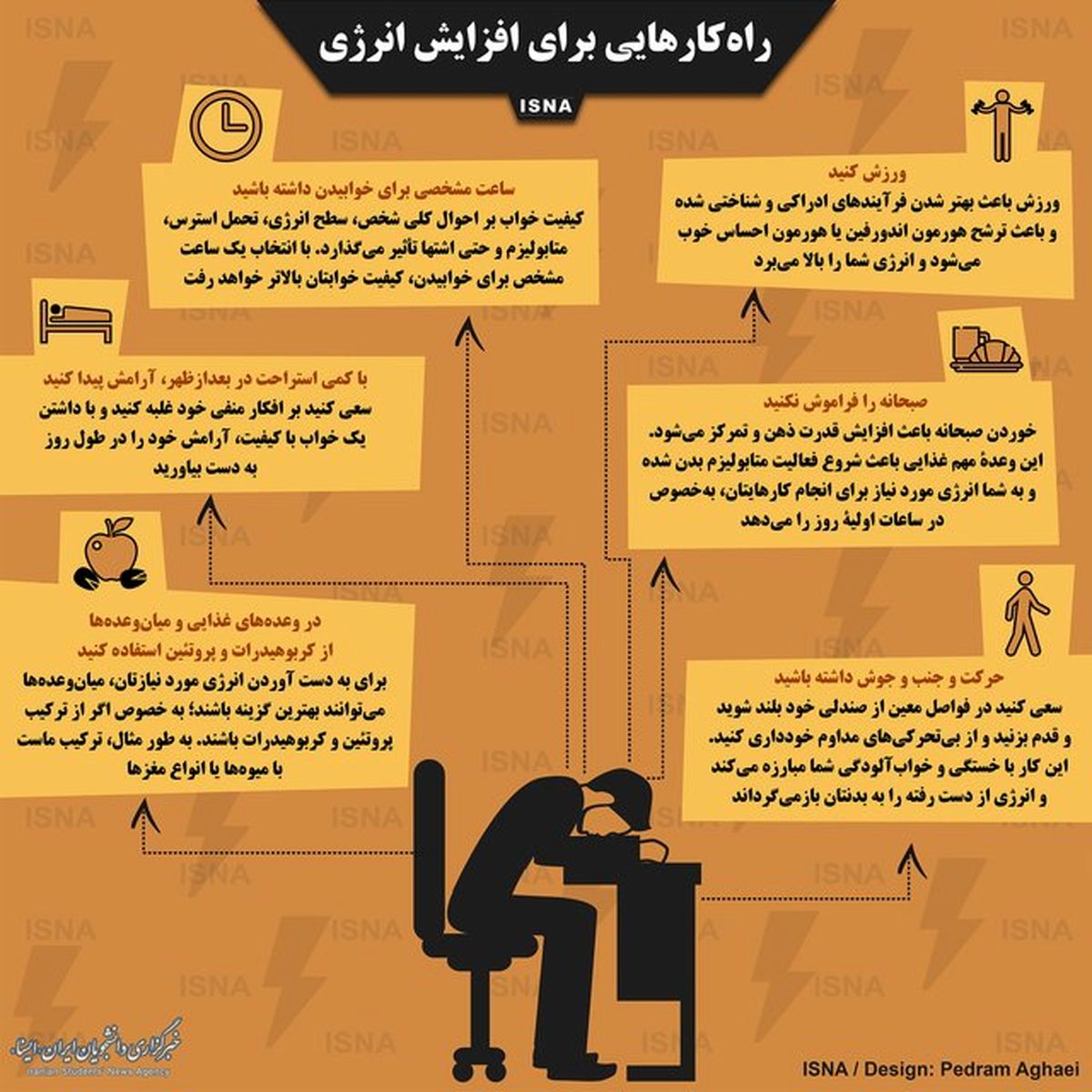 راهکارهایی برای افزایش انرژی