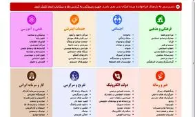 رفع فیلتر سایت کوتاه سازی لینک bitly طبق نظرات مردمی