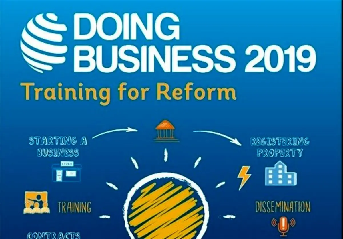 بانک جهانی: فضای کسب و کار در ایران بهبود یافت/ ایران در رتبه ۱۲۸ جهان + سند