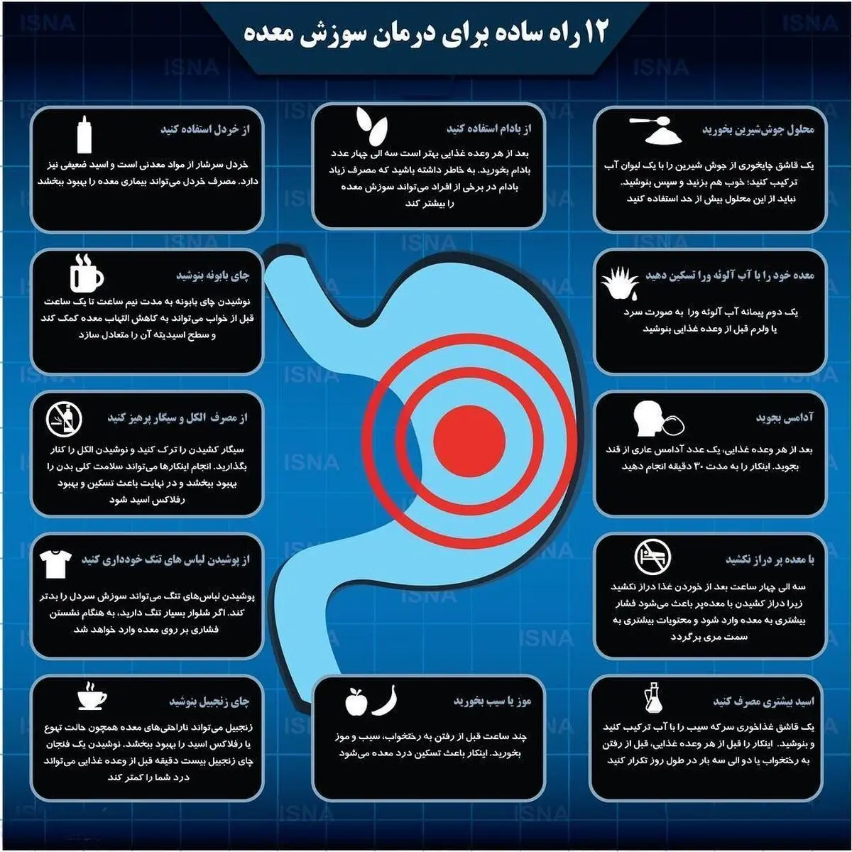 سوزش معده امانتان را بریده؟