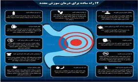 سوزش معده امانتان را بریده؟