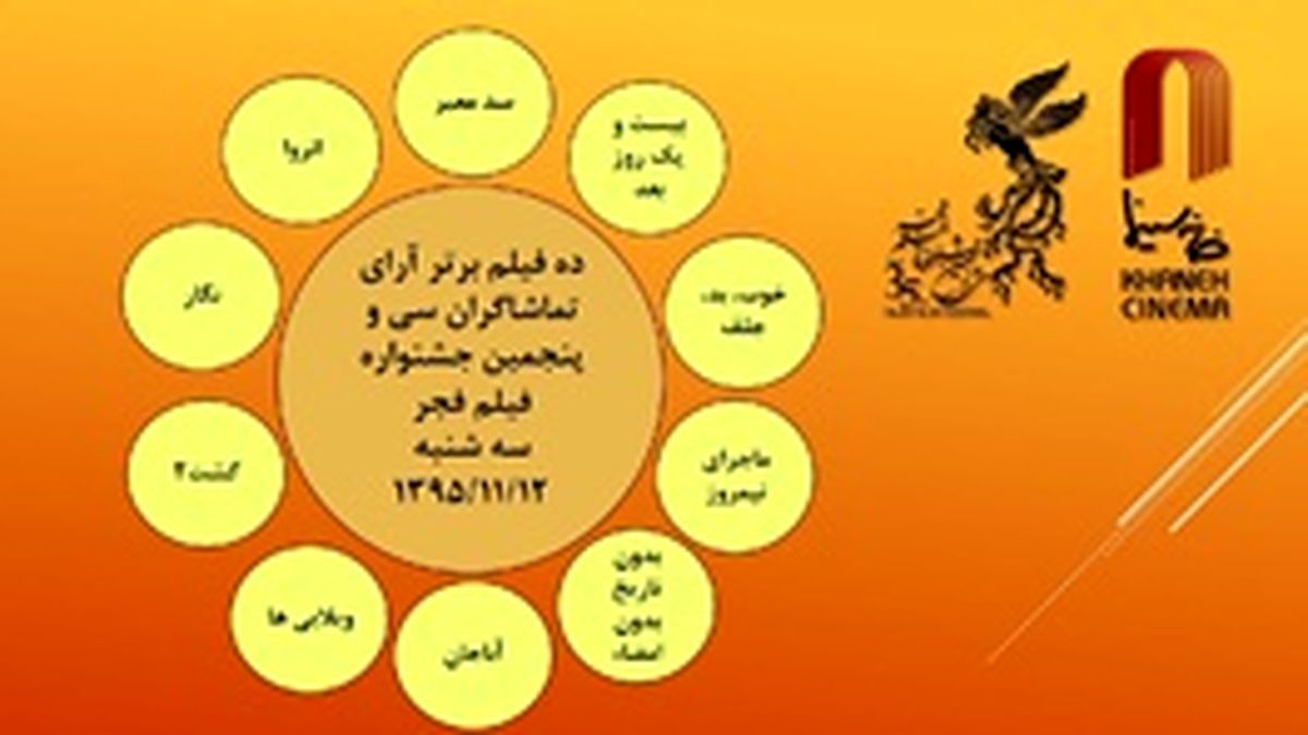 مردم کدامیک از فیلمهای جشنواره را پسندیدند؟ / اسامی ۱۰ فیلم برتر