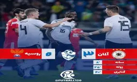ویدیو/گل های دیدار آلمان-روسیه