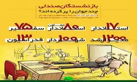 کمپین #تشنگان_قدرت در راه است/ مدیران بازنشسته آماده باشند