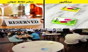 جالب ترین شیوه رزرو در سنگاپور