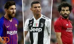 برترین گلزنان سال ۲۰۱۸ میلادی؛ آقای گل آسیا، بالاتر از مسی و رونالدو