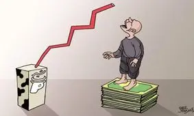 افزایش هر روزه قیمت فرآورده های لبنی/ خواب زمستانی سازمان حمايت از مصرف كننده