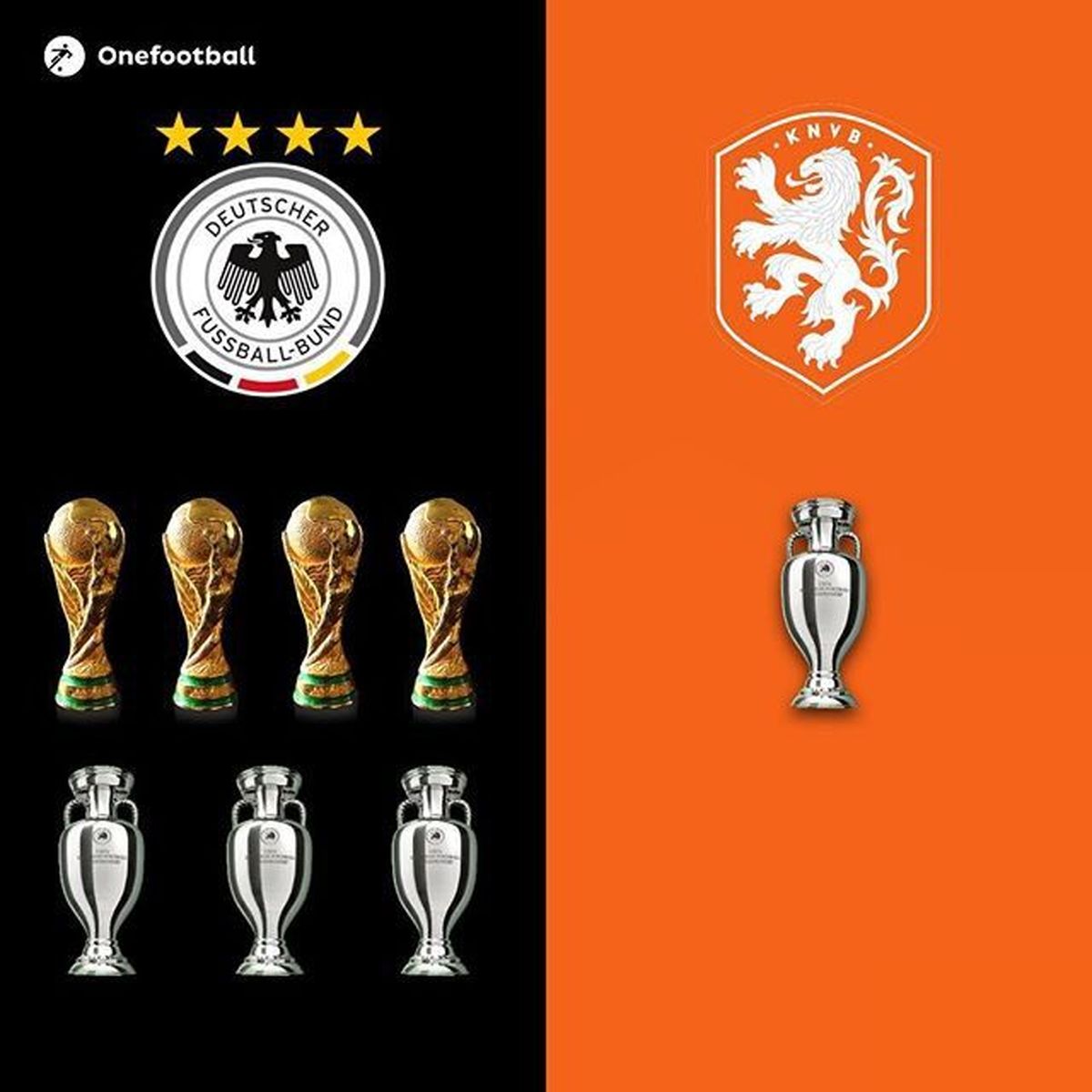ویدیو/گل اول آلمان به هلند