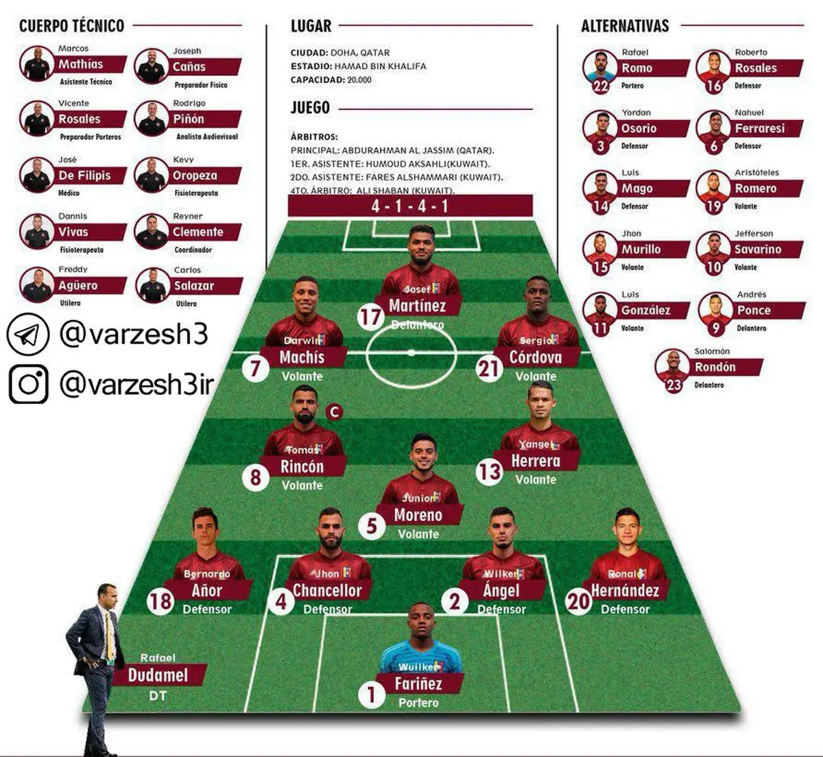 ویدیو/گل اول ونزوئلا به ایران