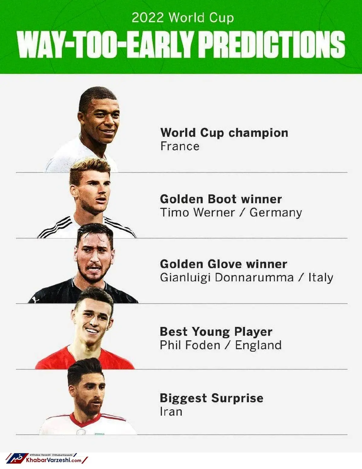 جهانبخش، شگفتیِ بزرگ جام‌جهانی ۲۰۲۲