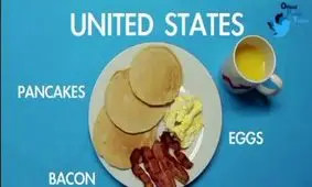 ‏مردم هر كشور برای صبحانه چه چیزهایی ميخورند