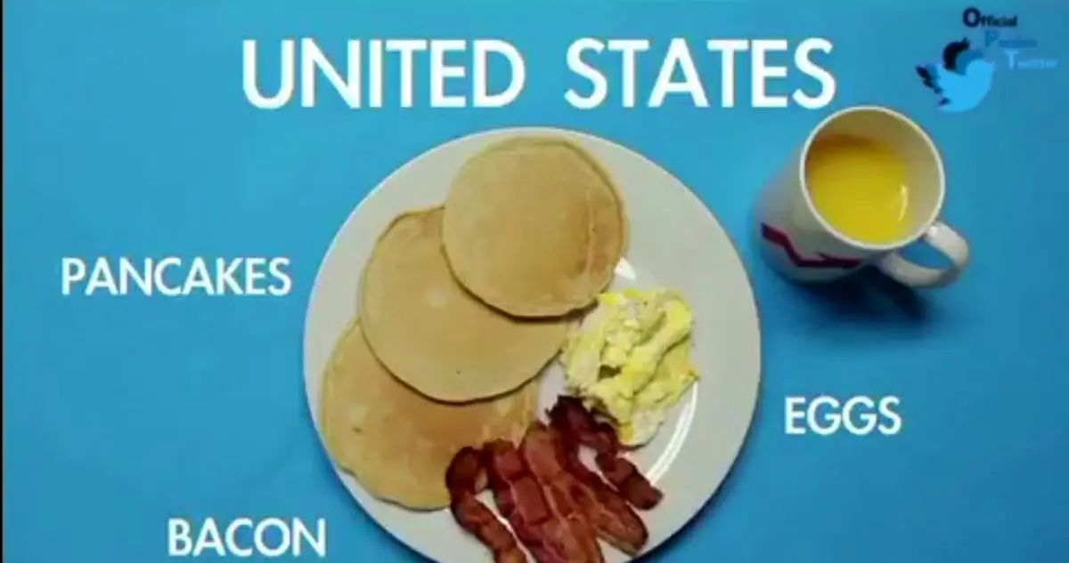 ‏مردم هر كشور برای صبحانه چه چیزهایی ميخورند