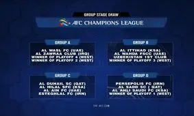 استقلال در گروه مرگ/پرسپولیس بازهم به السد رسید