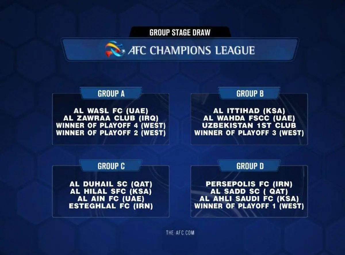 استقلال در گروه مرگ/پرسپولیس بازهم به السد رسید