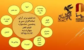 با آرای مردمی، «فصل نرگس» جایگزین فیلم رامبد جوان شد