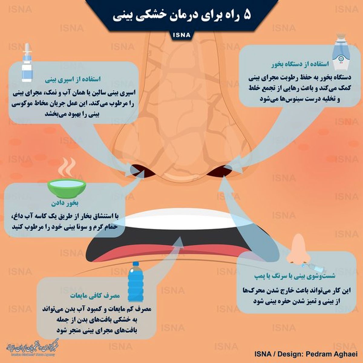 ترفند‌هایی برای درمان خشکی بینی +اینفوگرافیک