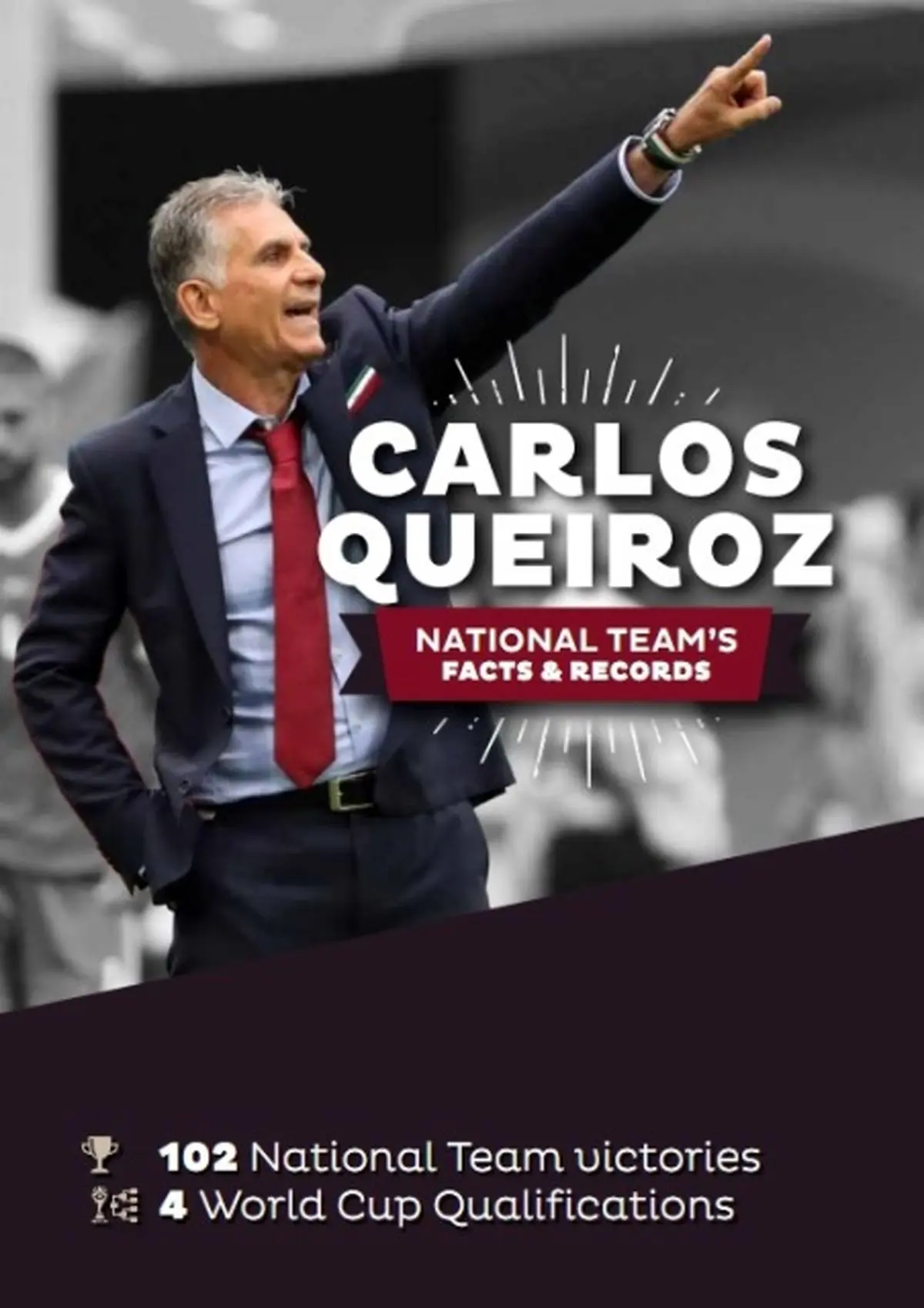 نگاهی آماری به کارنامه کارلوس کی روش در بازی های ملی