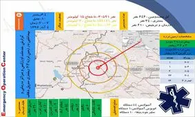 تصویر/گزارش مصدومان زمین لرزه 6.3 ریشتری سرپل ذهاب تا ساعت 5 صبح 5 آذر
