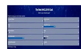 گل نوراللهی در صدر بهترین گل لیگ قهرمانان آسیا